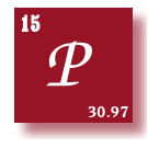 to Elements Alphabetical Listing
