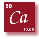 to Elements Alphabetical Listing