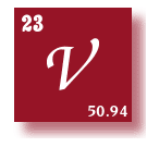 to Elements Alphabetical Listing