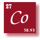 to Elements Alphabetical Listing
