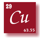 to Elements Alphabetical Listing