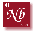 to Elements Alphabetical Listing