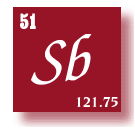 to Elements Alphabetical Listing