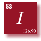 to Elements Alphabetical Listing