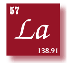 to Elements Alphabetical Listing