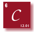 to Elements Alphabetical Listing