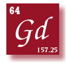 to Elements Alphabetical Listing