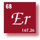 to Elements Alphabetical Listing