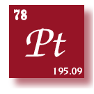 to Elements Alphabetical Listing