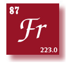 to Elements Alphabetical Listing