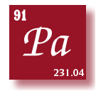 to Elements Alphabetical Listing